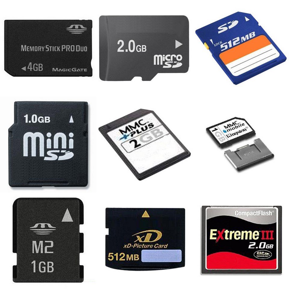 Memory Card With cheap price large image 0