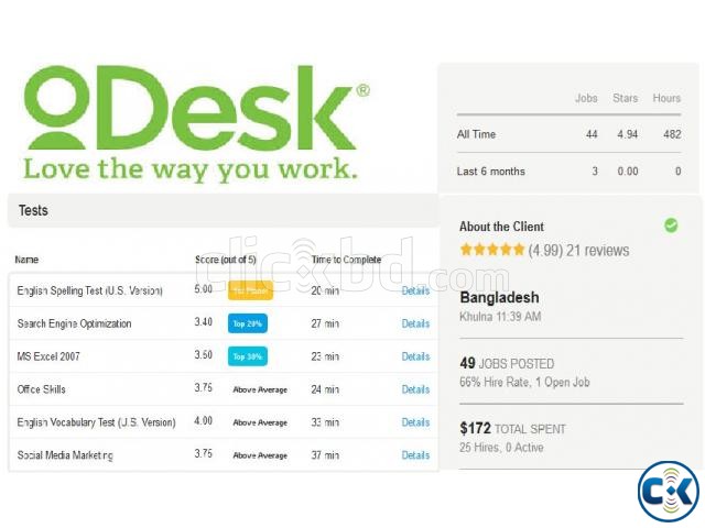 Odesk account with positive review and client account large image 0