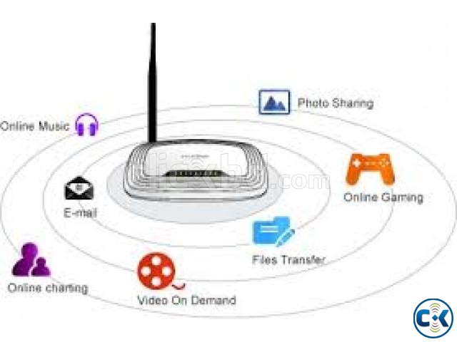 TP-Link TL-WR740N Wireless N Router large image 0