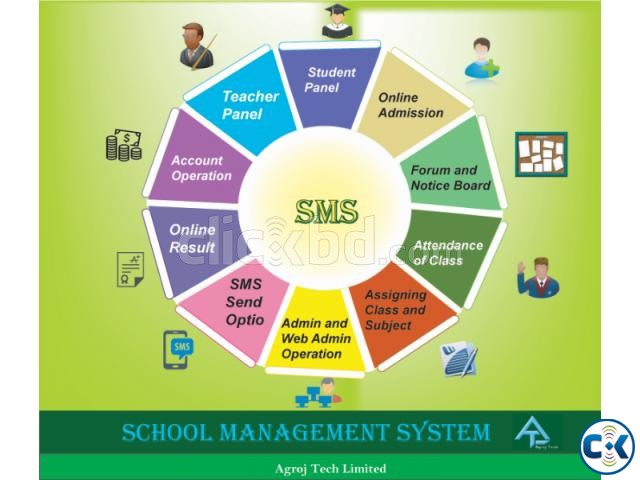 School MAnagement Software from AGROJ large image 0