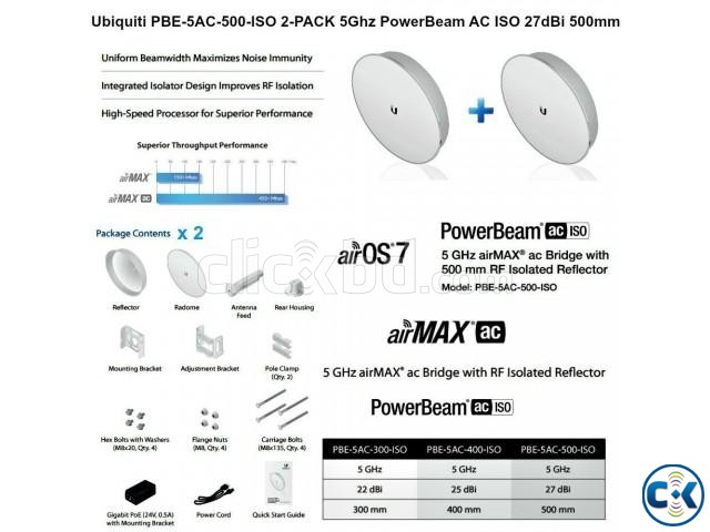 Ubiquiti 2-Pack PowerBeam ac ISO 500 High-Performance 5GHz large image 0