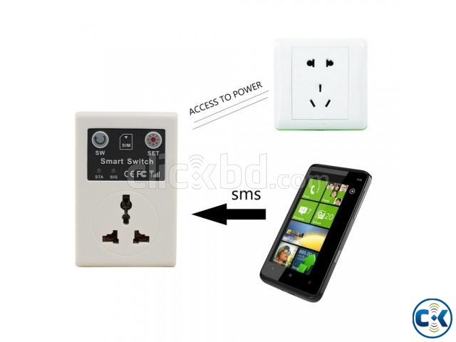 GSM SMS Control Wireless Socket large image 0
