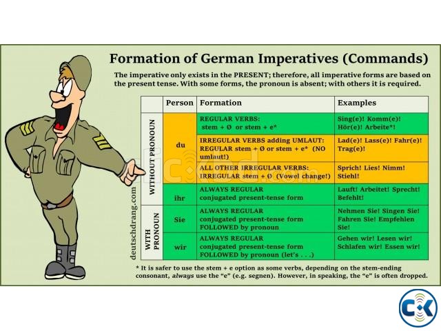 German Language Course A1 B1 Barisal Online  large image 0