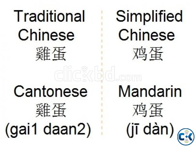 Chinese Language in Uttara large image 0
