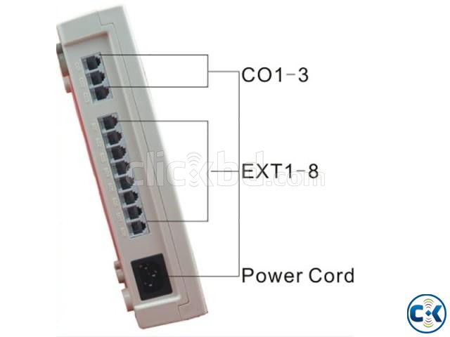 PABX- Intercom System for Office large image 0