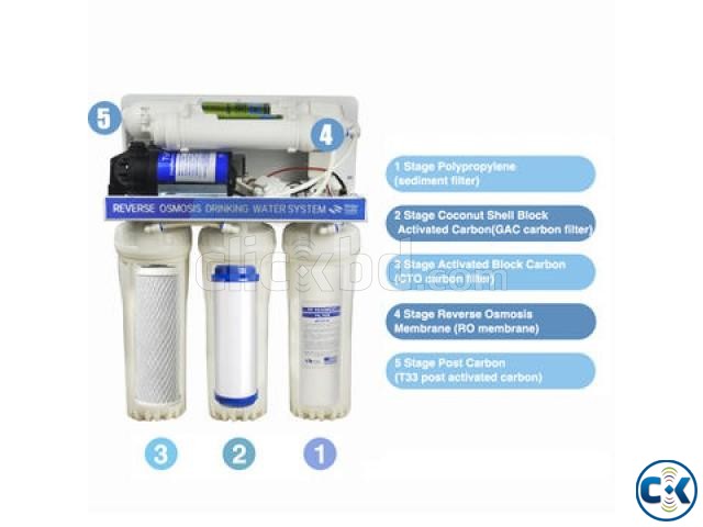 5 Stage RO water purifier large image 0