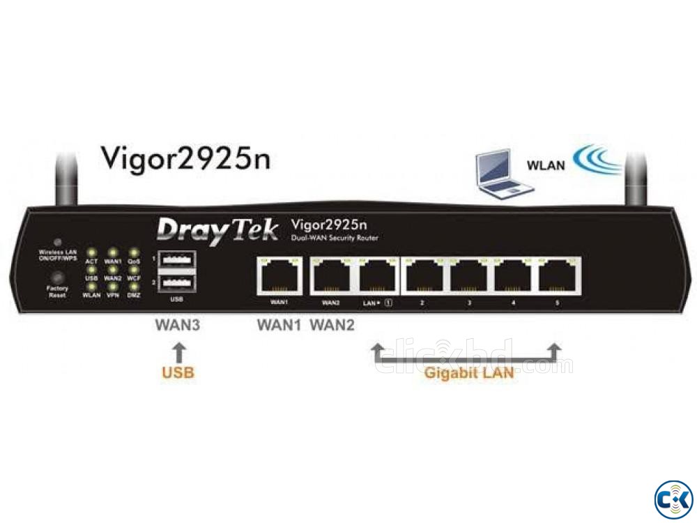 DrayTek Vigor 2925N DualWAN Gigabit firewall Router large image 0