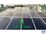 Loom solar panel