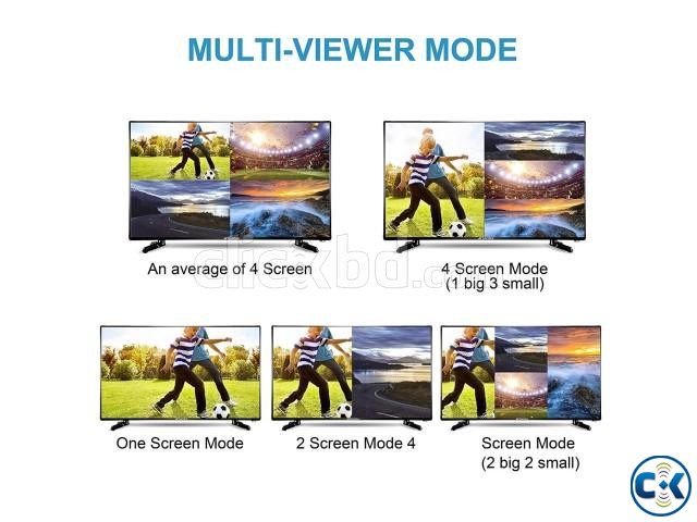 Hdmi 4x1 Quad Multi-viewer large image 2