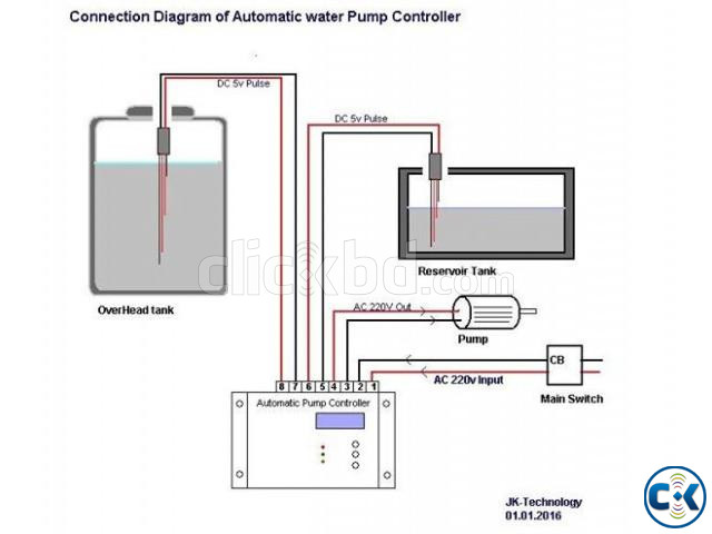 Automatic Water Pump Controller super  large image 1