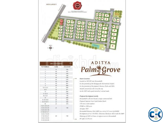 Converted Premium Residential Plots with tons of AMENITIES large image 0