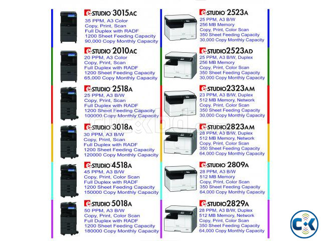 Toshiba 3028A Digital Photocopy Machine large image 2