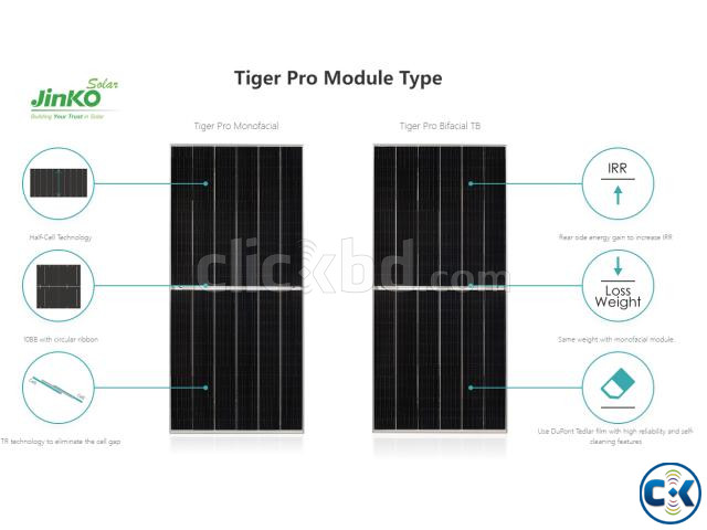 Jinko Solar Tiger Pro 550 Watt Mono-Facial Panel large image 2