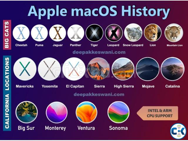 macbook OS X best quality install Dhaka large image 0
