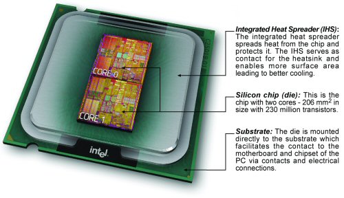 PC 3.20 GHz - 2GB RAM large image 2