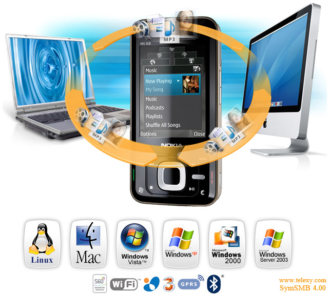 Xchenge ur DaTa Mobile to PC by WiFi - 01756812104 large image 0