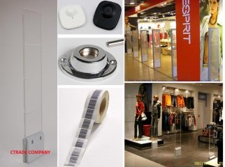 EAS System for Retail Shop Security