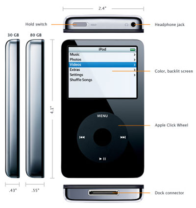 Apple 80 GB iPod large image 0