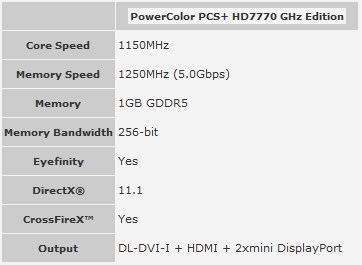 PowerColor ATI HD 7770 PCS 1GB brand new large image 0