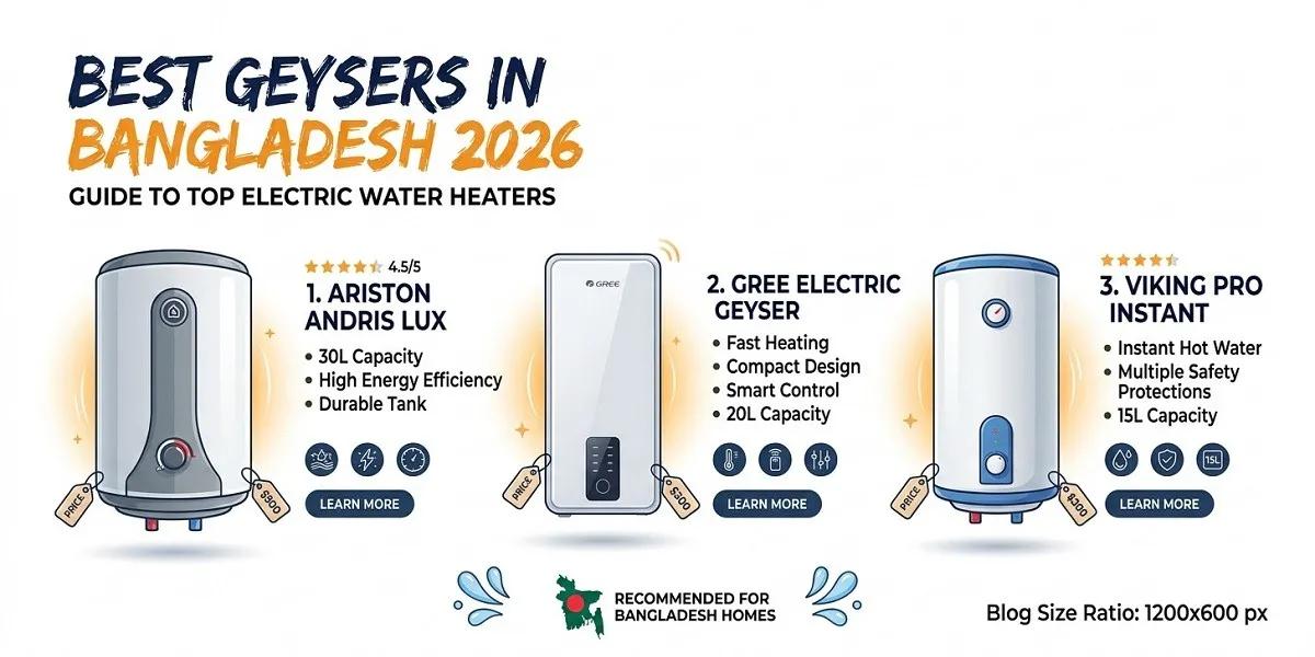 Top 10 Best Geysers in Bangladesh for 2026: Price, Features & Buying Guide