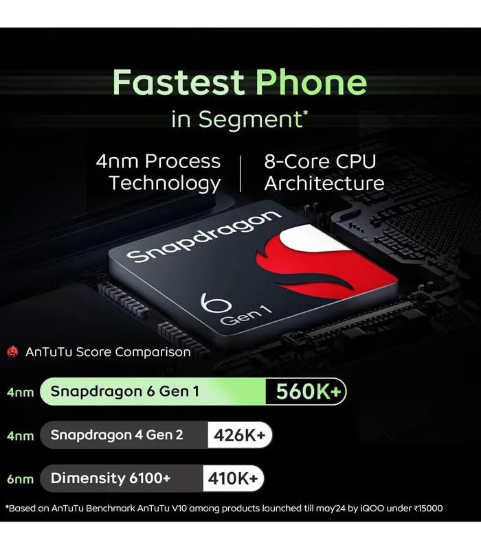 iQOO Z9x 5G (Tornado Green, 128GB Storage, 6GB RAM)- image #3