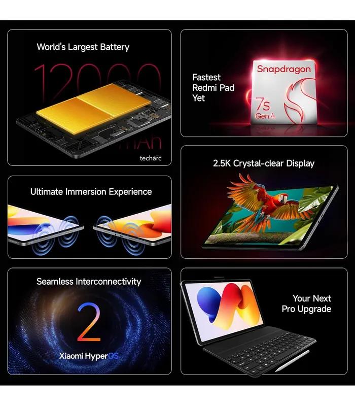 Redmi Pad 2 Pro (Graphite Grey, 128GB Storage, 8GB RAM) 12.1-inch Wi-Fi Tablet- thumbnail #4