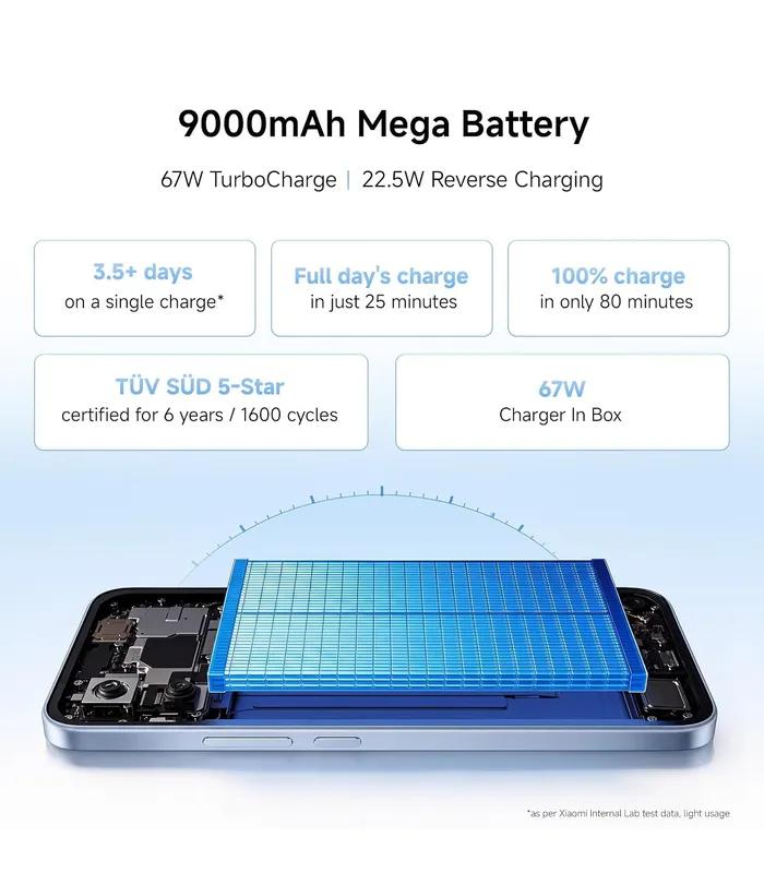 Redmi Note 17 Pro 5G (Cloud Blue, 128GB Storage)- thumbnail #4