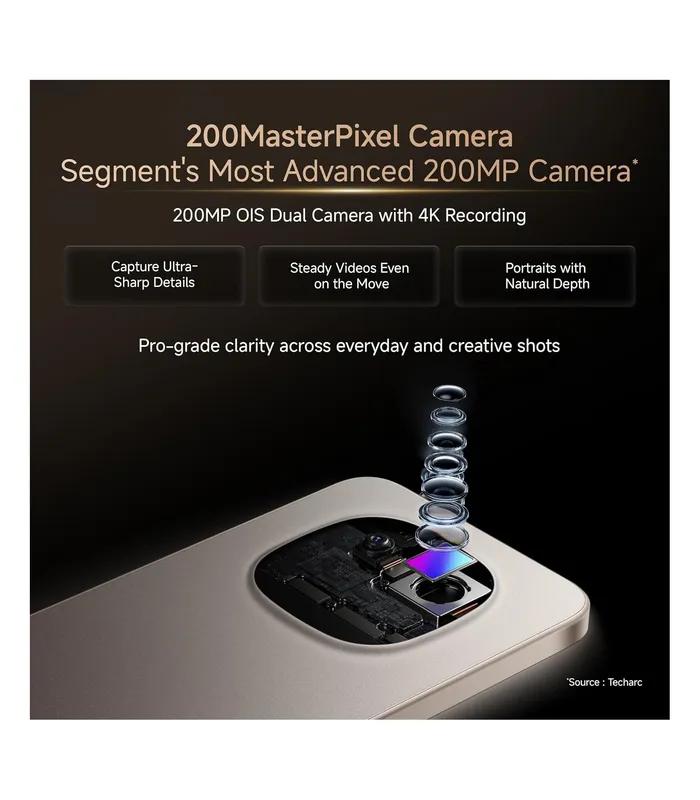 Redmi Note 15 Pro 5G (Silver Ash, 256GB)- thumbnail #5