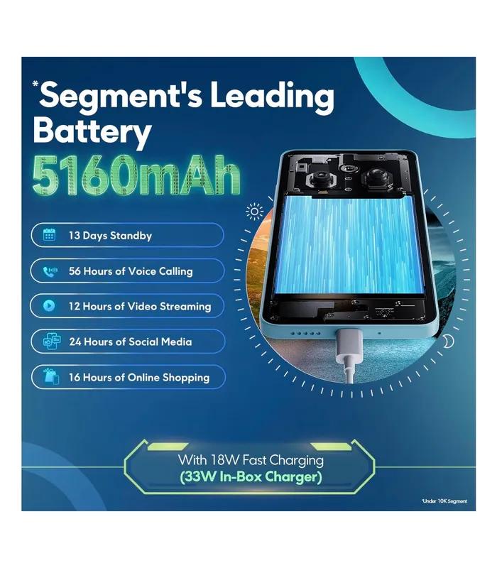 POCO M7 - 5G (Ocean Blue, 128GB Storage)- thumbnail #4