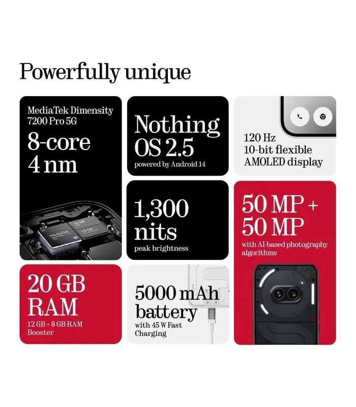 Nothing Phone 2a (Milk, 256GB Storage, 8GB RAM)- image #4