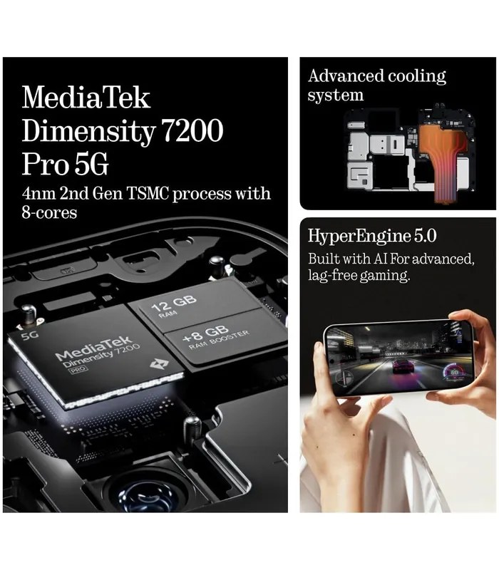 Nothing Phone 2a (Milk, 256GB Storage, 8GB RAM)- image #5