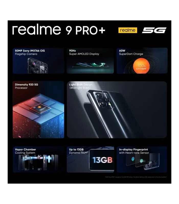Realme 9 PRO+ (Midnight Black, 128GB Storage, 8GB RAM) 50MP Sony IMX766 camera- image #5