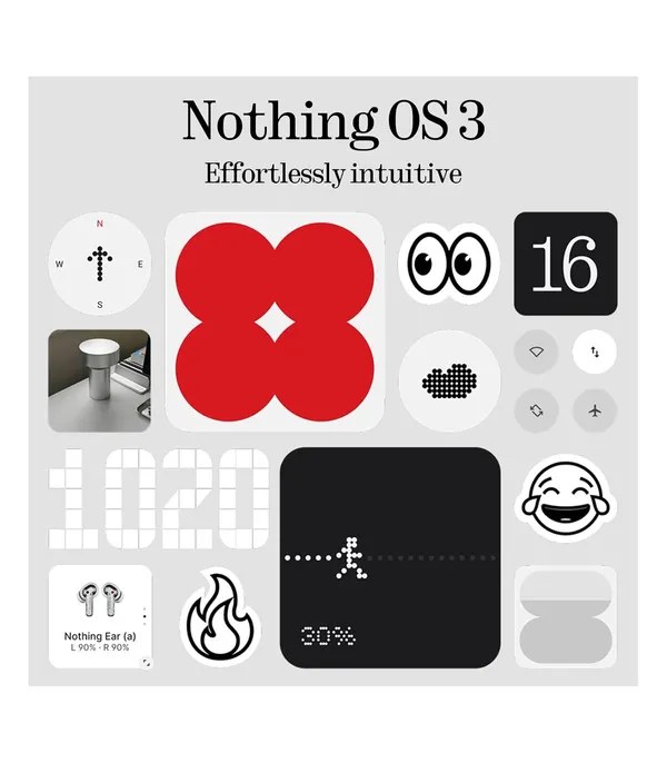 Nothing Phone (3a) Pro 5G (Grey, 128GB Storage, 8GB RAM)- image #3