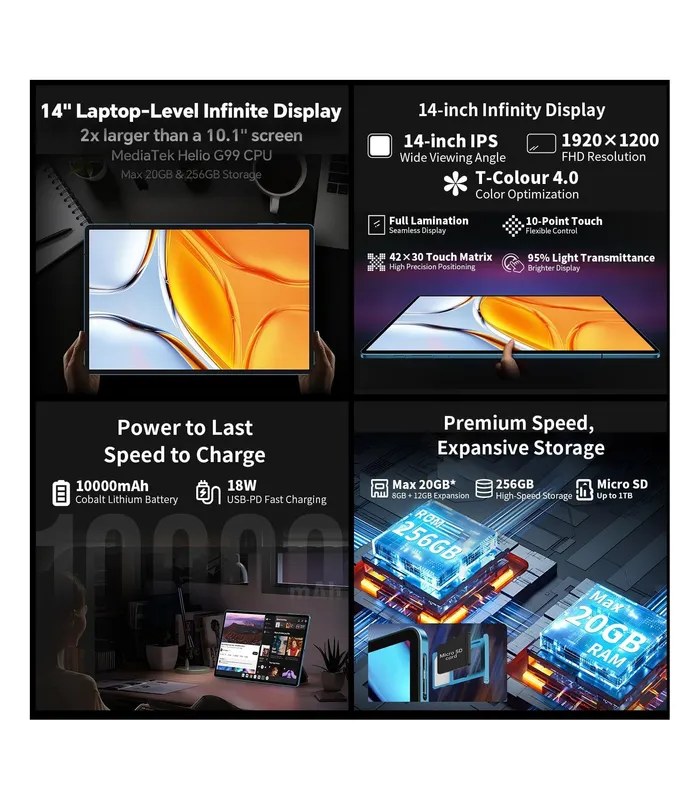 Teclast T70 (Sleek Blue, 128GB Storage, 4GB RAM) 14-inch Android Tablet- image #3
