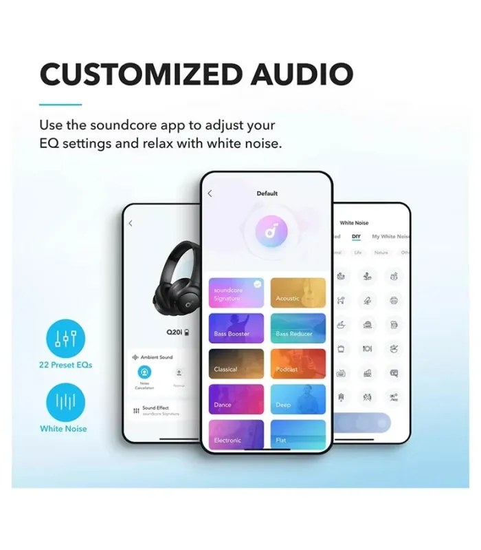 Anker Soundcore Q20i Hybrid ANC Wireless Headphone- image #4