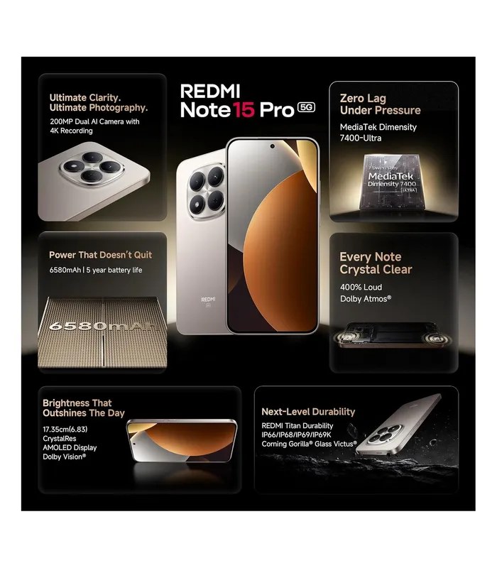 Redmi Note 15 Pro 5G (Silver Ash, 256GB)- image #3