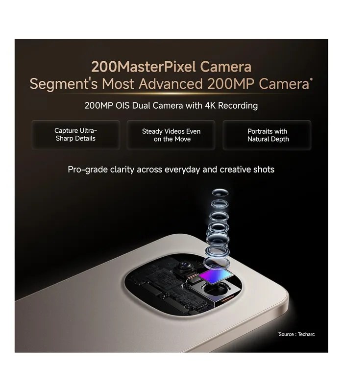 Redmi Note 15 Pro 5G (Silver Ash, 256GB)- image #5