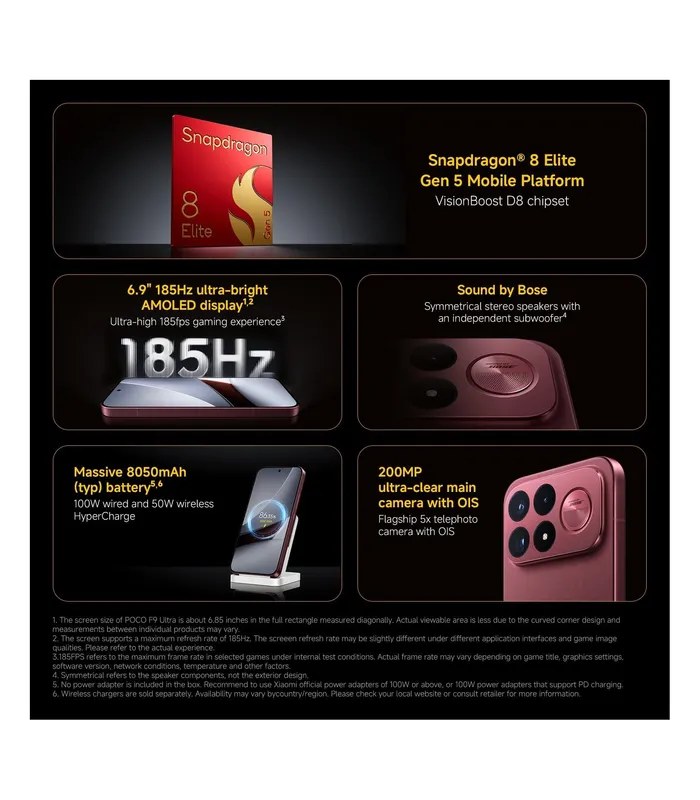Poco F9 Ultra (Black, 256GB Storage)- image #2