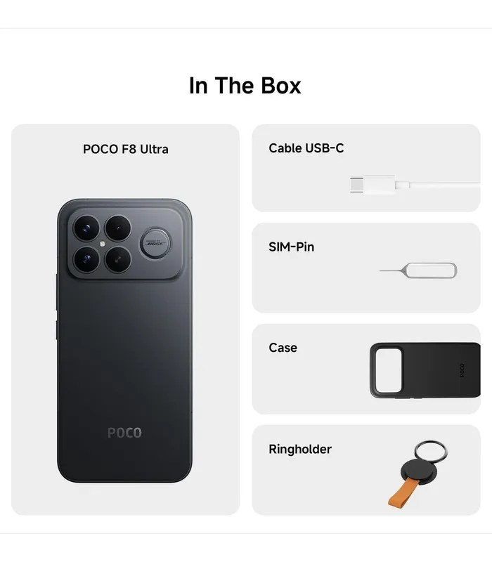 Poco F8 Ultra 5G (Black, 256GB Storage)- image #5