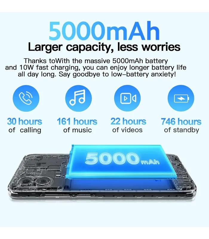 Redmi A1+ (Black, 32GB Storage, 2GB RAM)- image #4