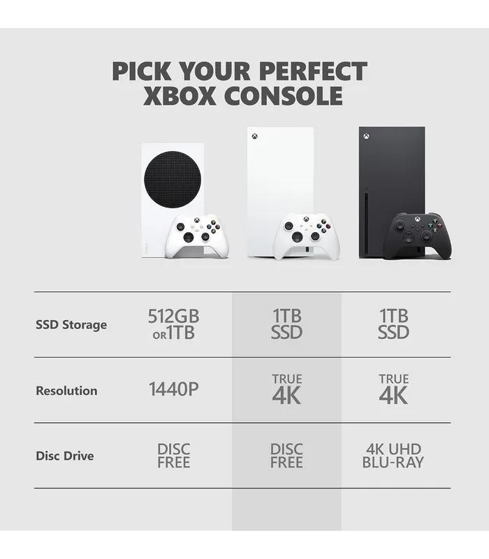 Microsoft Xbox Series X 1TB Digital Edition- thumbnail #4