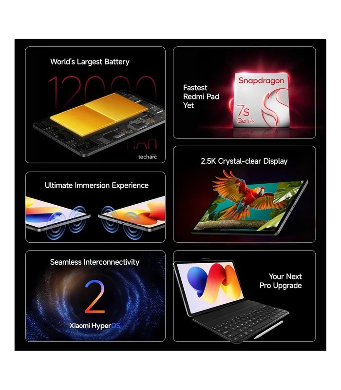 Redmi Pad 2 Pro 128GB Storage 12.1-inchTablet- image #4
