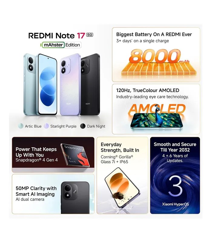 Xiaomi Redmi Note 17 5G (Dark Night, 128GB Storage)- image #2