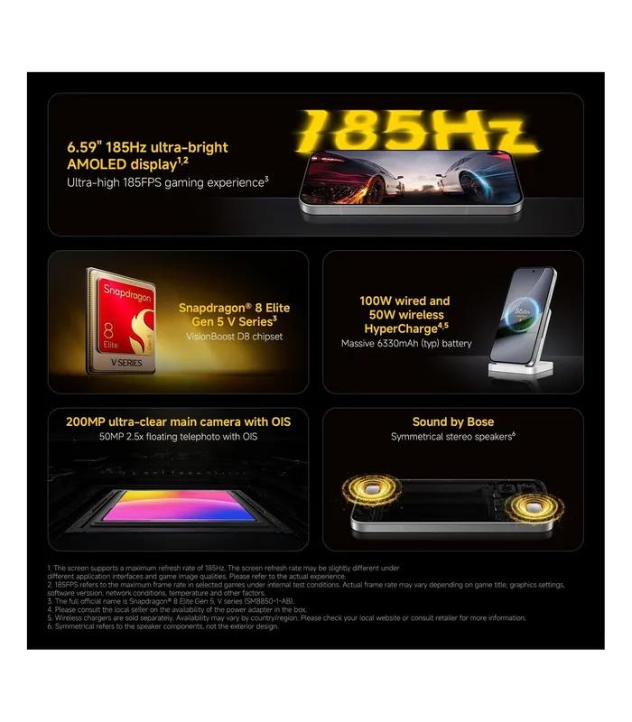 Poco F9 Pro (Black, 256GB Storage)- thumbnail #5