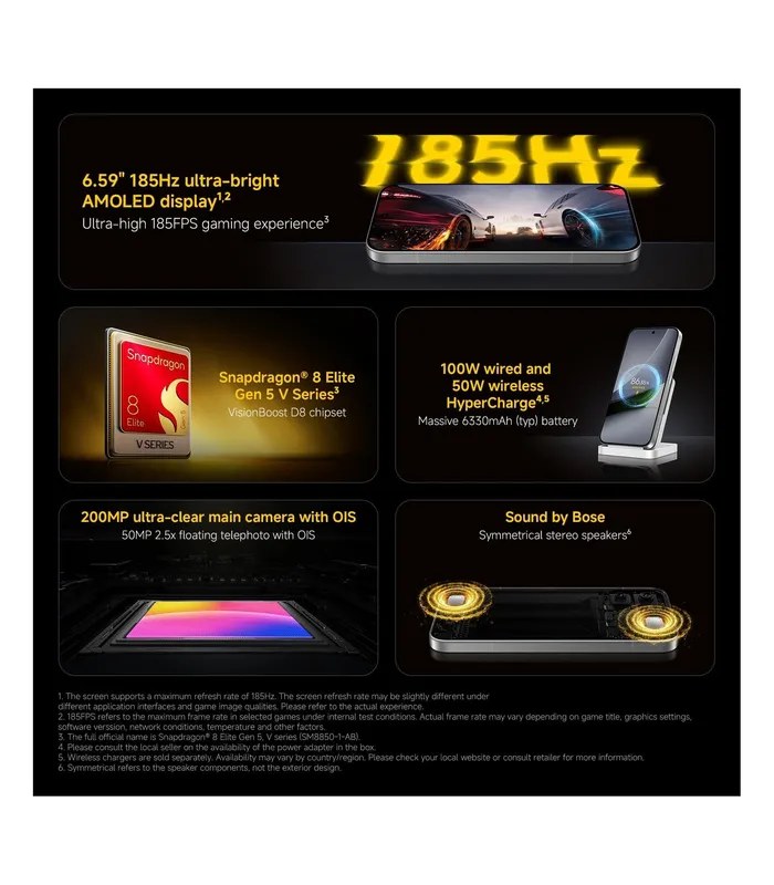 Poco F9 Pro (Black, 256GB Storage)- image #5