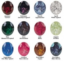 Buy or sale your jewellery and gems stones contact us 100