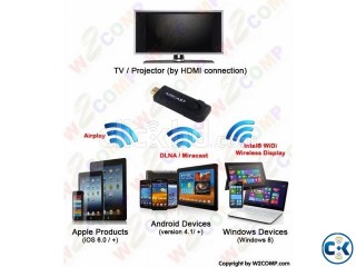 WIFI DISPLAY MIRACAST MINI HDMI PORT