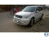 Toyota Rav4 2006 Toyota Rav4 2006