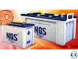Automotive Battery accu