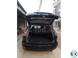 Toyota Harrier alketel version